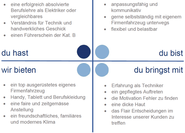 technikerin.png