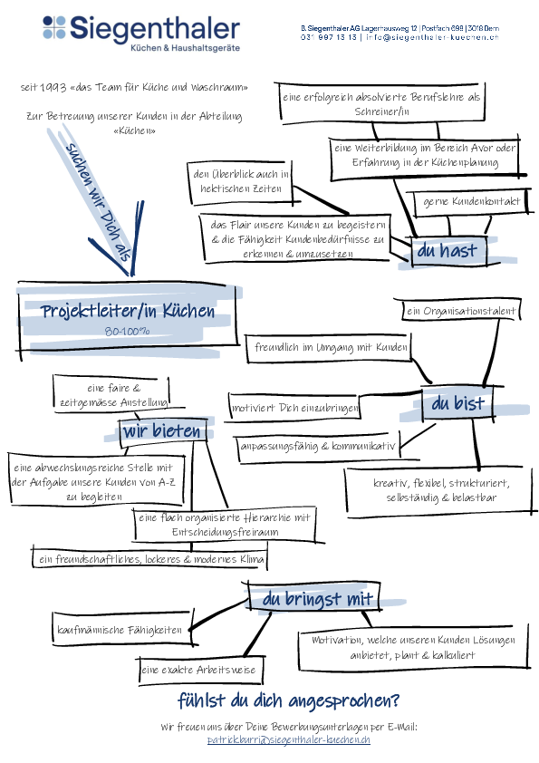 01.26_inserat_projektleiter_kuechen.pdf
